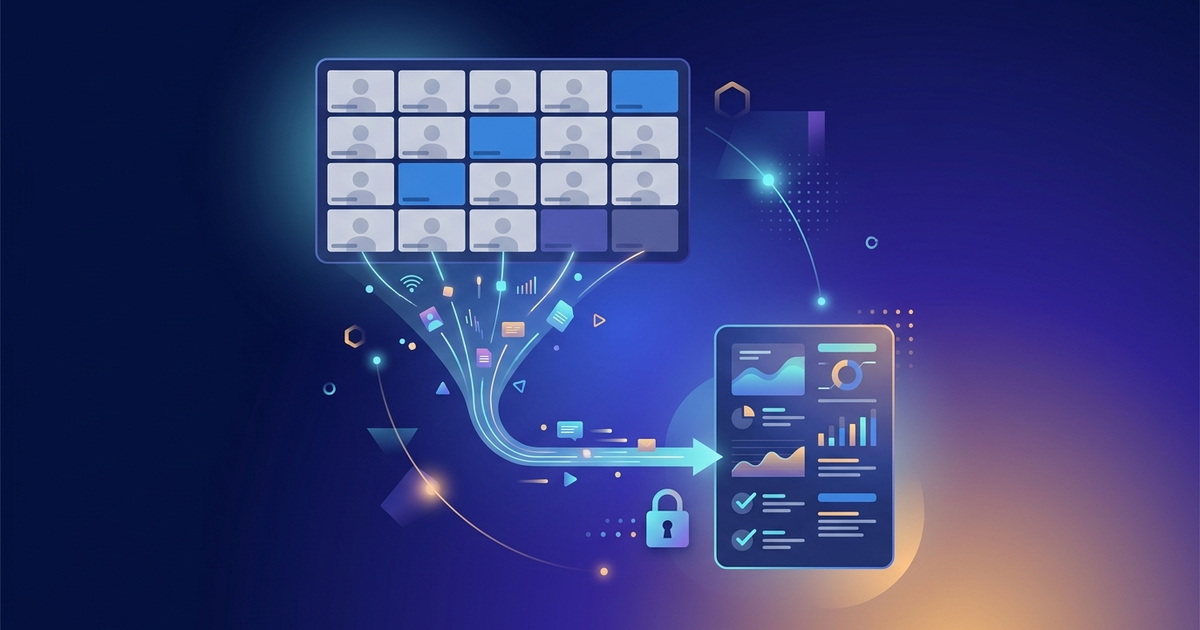 A performance review draft for a customer-facing team with each claim connected by citation lines to Zoom meeting-activity icons — counts, durations, participants, and host role.