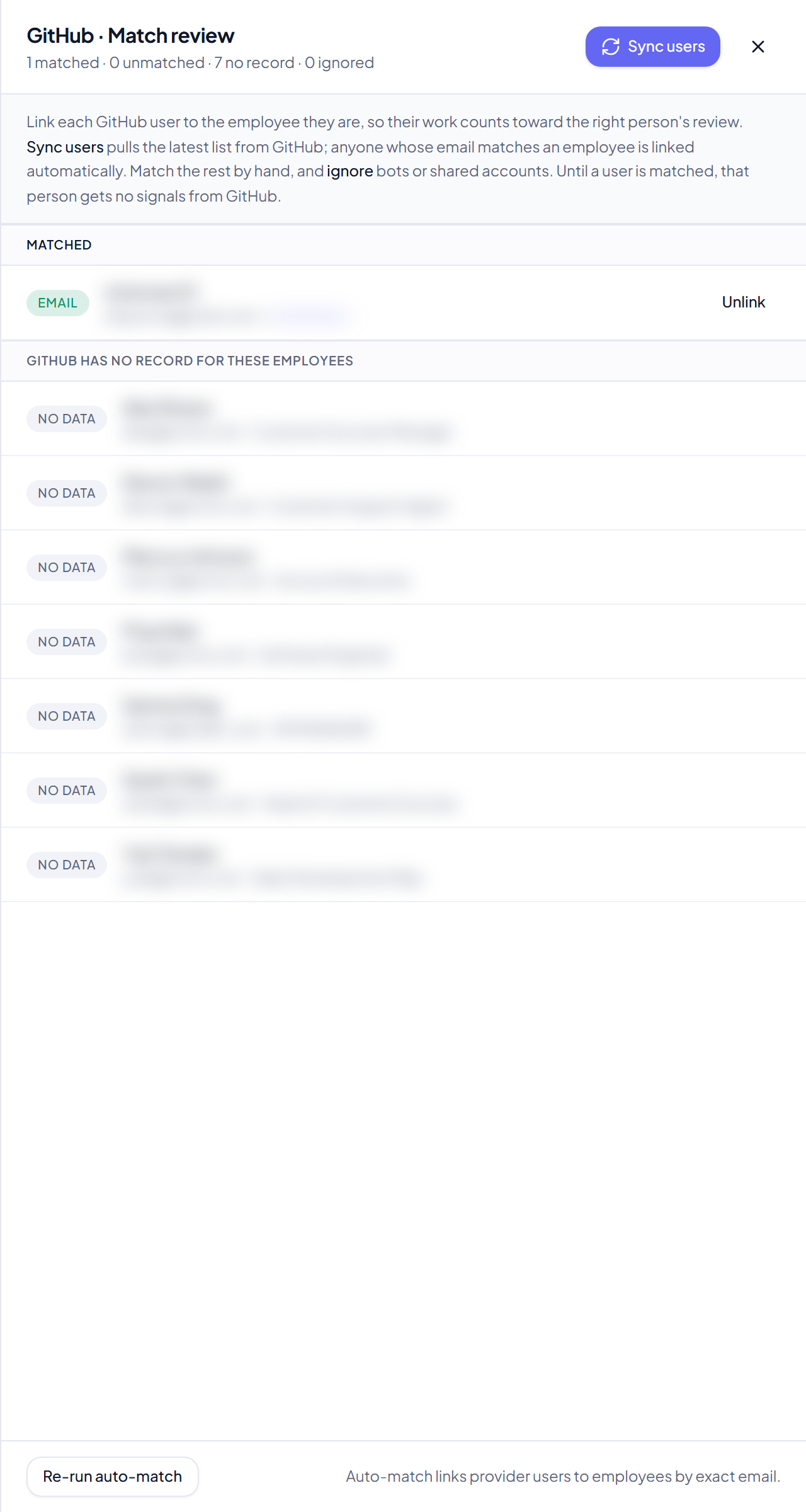 The Match review panel: each source user linked to an employee, with unmatched and ignored sections.